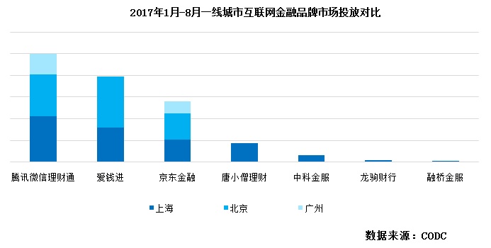 0官网合法彩票平台- 北京赛车- 时时彩- 体彩- 六合彩1110010